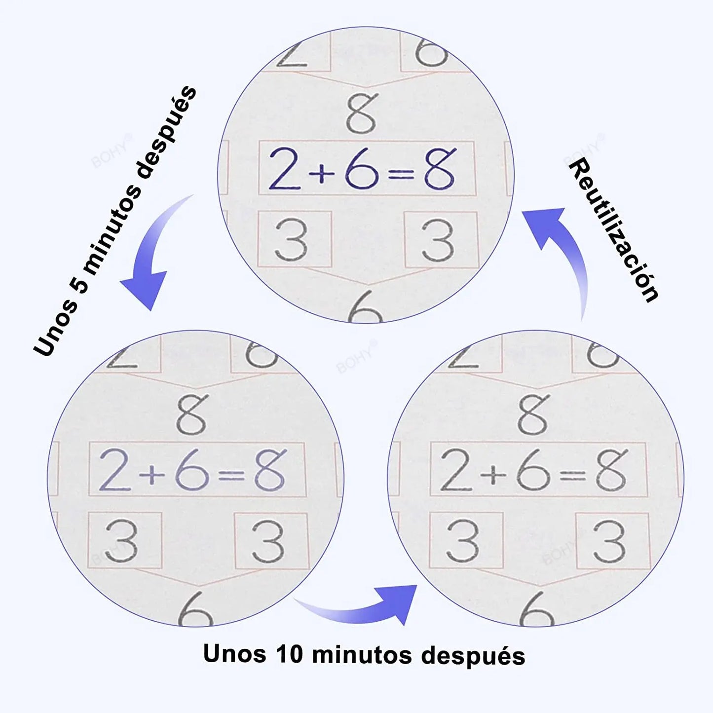 Spanish–English–French Montessori 3D Reusable Copybook – SANK Magic Calligraphy & Handwriting Practice Notebook