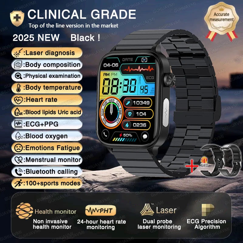 2025 New ECG + PPG AI Health Smart Watch for Men & Women – Blood Lipid, BP, Uric Acid, Heart Rate Tracker for Xiaomi