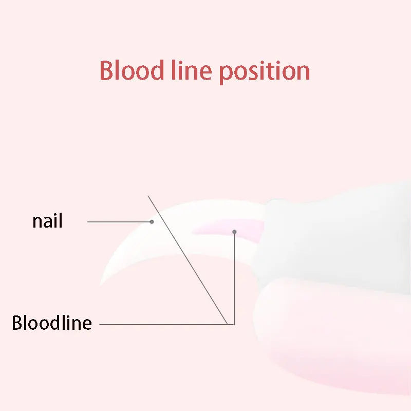 مقص أظافر الحيوانات الأليفة مع منجل - مقصات من الفولاذ المقاوم للصدأ للكلاب والقطط