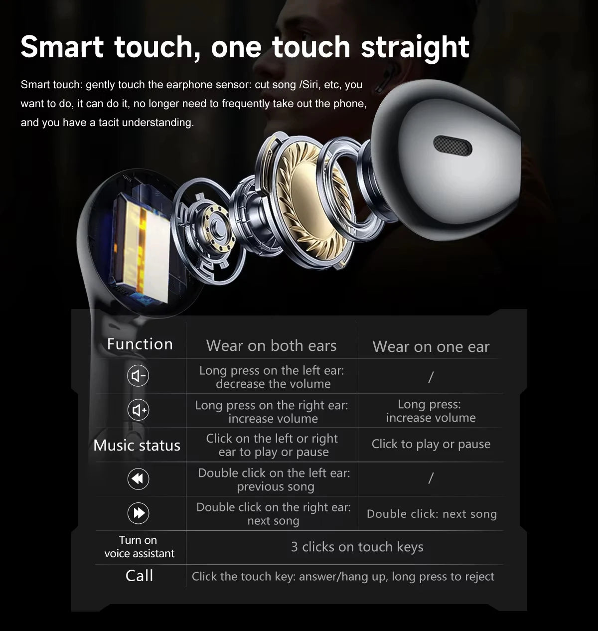 LIGE TWS Smart Watch with Wireless BT Earphones – NFC, Bluetooth Call, Heart Rate Monitor, Music Playback for Men