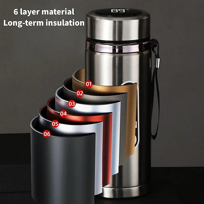 500ml–1L Stainless Steel Thermos Bottle – SUS304 Vacuum Flask with LED Temperature Display