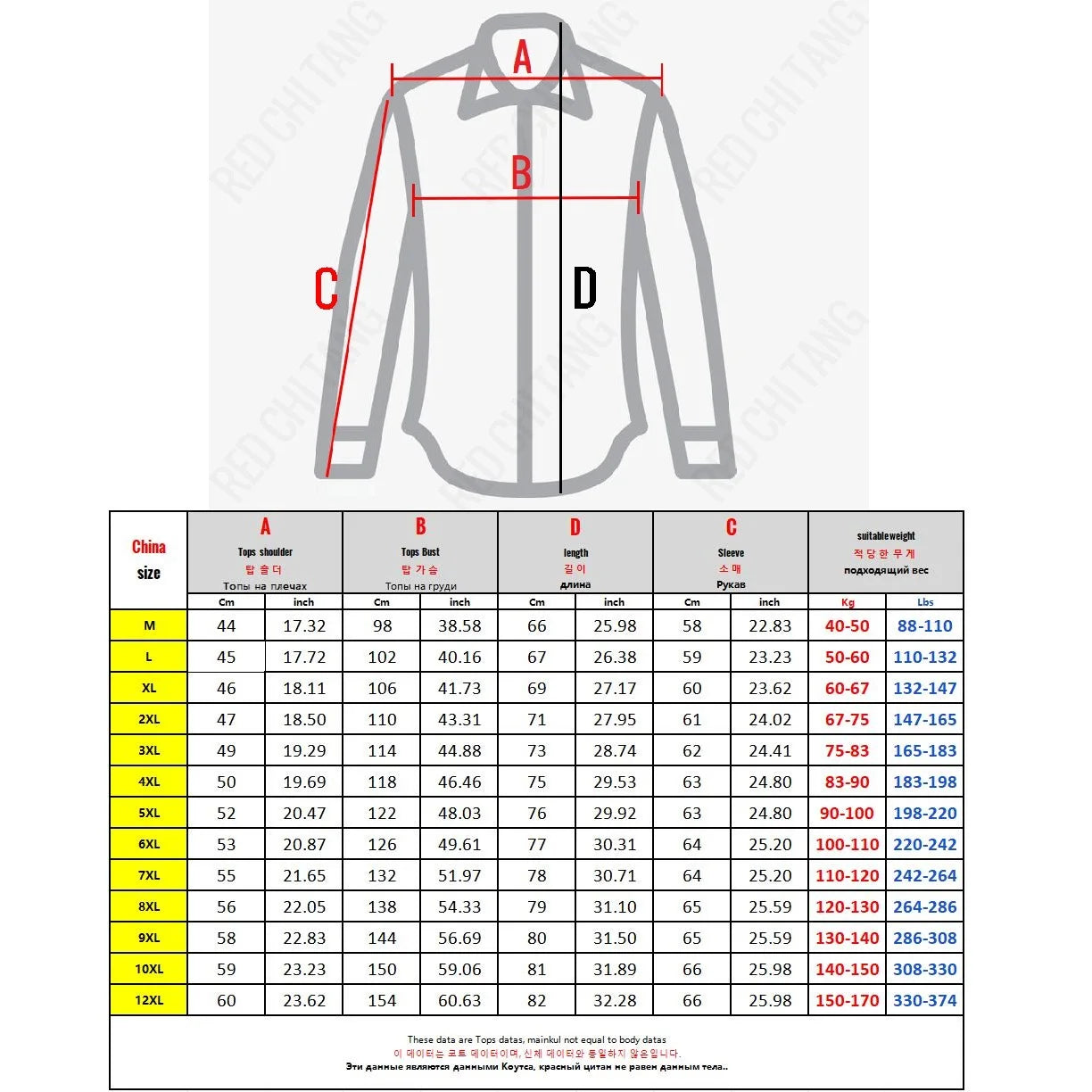 Men’s Big Size Hoodie – Loose Cotton Fleece-Lined Zip-Up Sweatshirt (10XL-12XL)