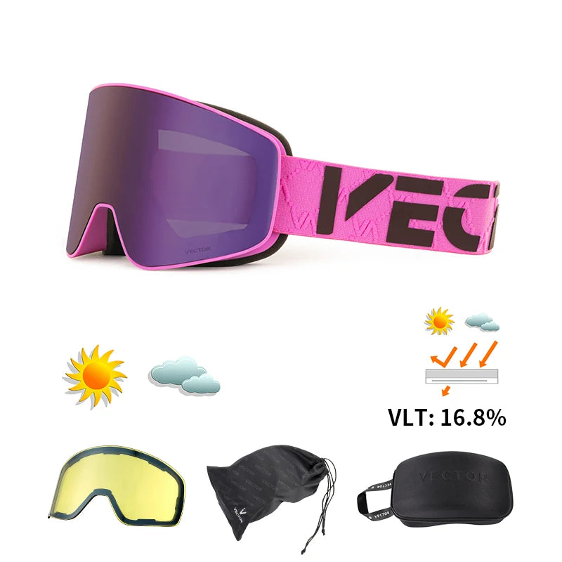 VECTOR Double-Layer Ski Goggles – Anti-Fog Magnetic Absorption Cylindrical UV400 Glasses for Men & Women, Snowboard & Ski POC Eyewear