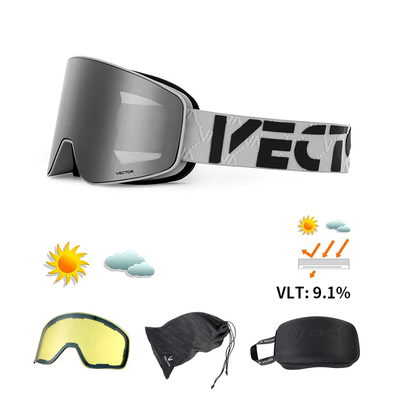 VECTOR Double-Layer Ski Goggles – Anti-Fog Magnetic Absorption Cylindrical UV400 Glasses for Men & Women, Snowboard & Ski POC Eyewear