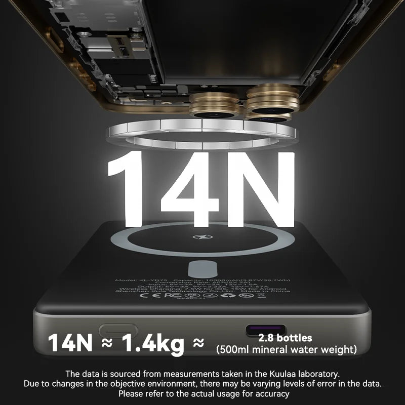 بنك طاقة مغناطيسي KUULAA بسعة 10000 مللي أمبير/ساعة - شاحن لاسلكي سريع بقوة 20 وات لـ MagSafe، متوافق مع iPhone 16/15/14 Pro Max