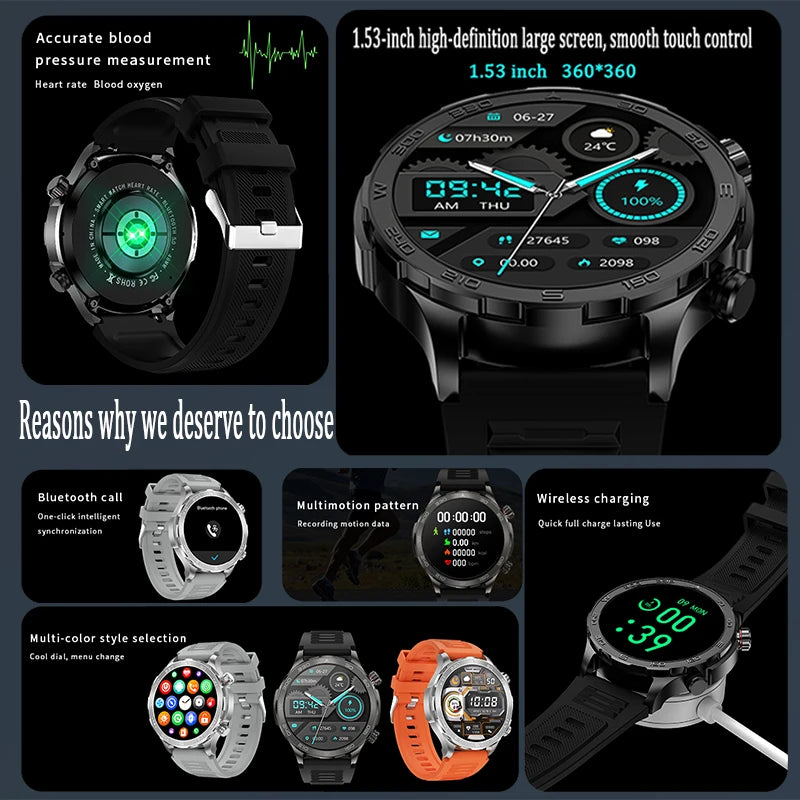 2025 Bluetooth Call Smart Watch | AMOLED HD Display, NFC, GPS, Heart Rate, IP68 Waterproof Sports Watch