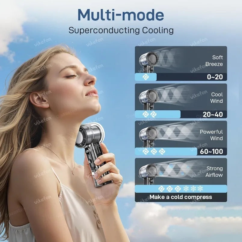 Portable Handheld Turbo Fan – 3000mAh Rechargeable Mini Fan with Ice Cooling, 100-Speed LED Digital Display for Travel & Office