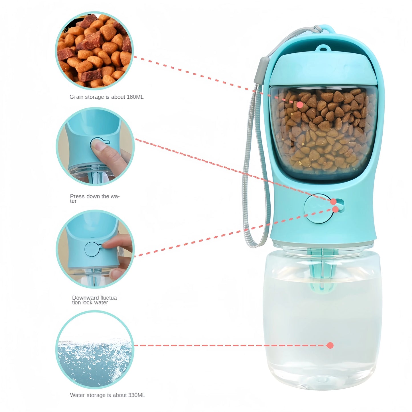 Portable Pet Water Bottle with Food Container – Travel Feeder for Dogs & Cats with Built-in Bowl