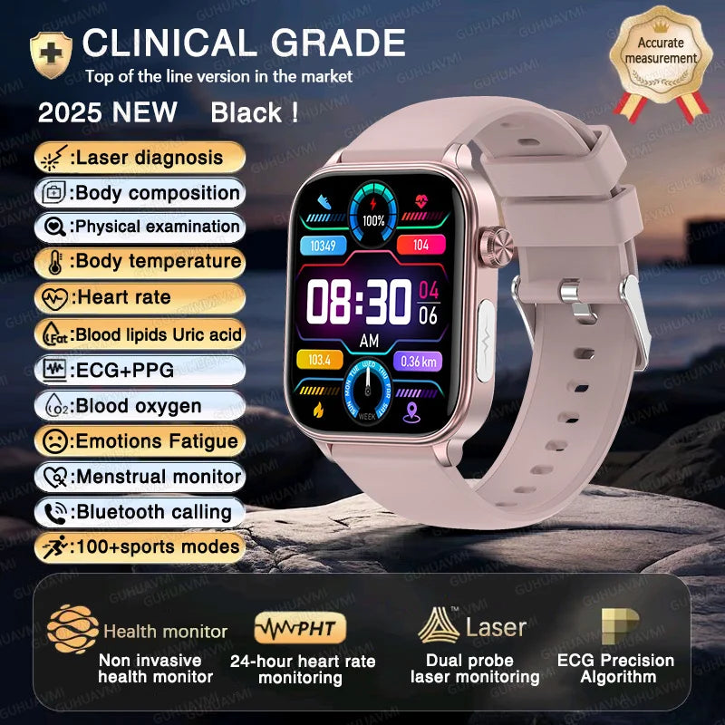 2025 New ECG + PPG AI Health Smart Watch for Men & Women – Blood Lipid, BP, Uric Acid, Heart Rate Tracker for Xiaomi