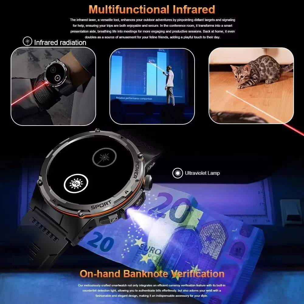 2025 New Outdoor GPS Smart Watch for Men – HD Call, NFC, 500mAh Battery, IP68 Waterproof Sports Watch for Xiaomi