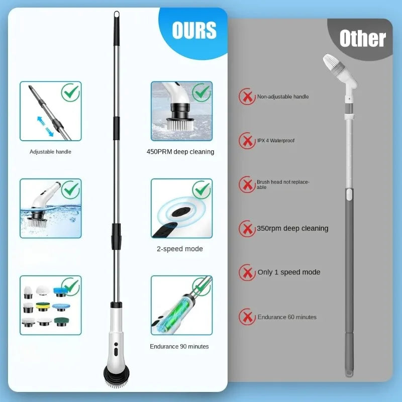 Nine in one multi functional handheld electric cleaning brush with telescopic function, bathroom floor and kitchen cleaning tool