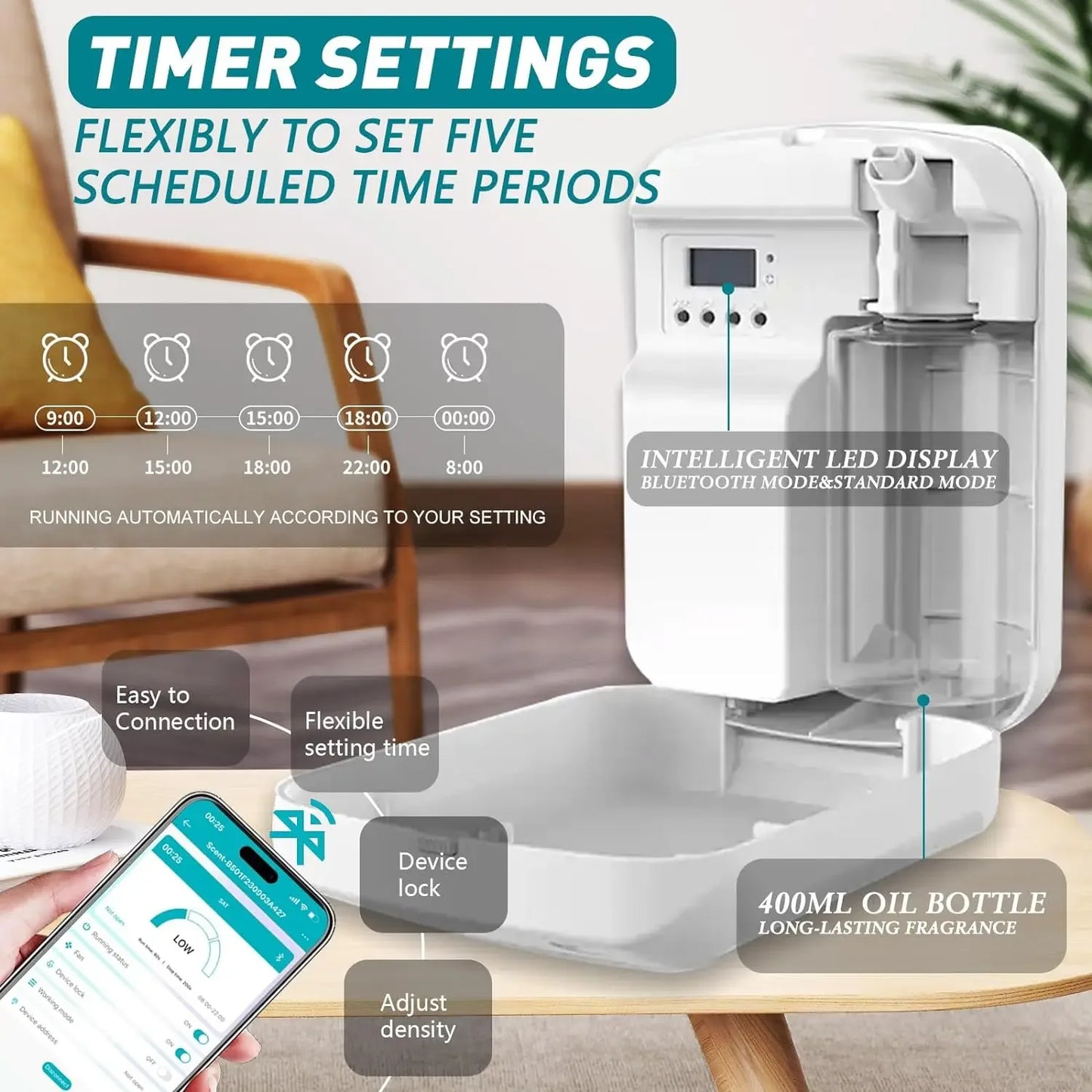 ناشر عطر - معطر جو كهربائي مثبت على الحائط بزيت عطري للمنزل والفندق والمكتب مع تشتت الزيوت العطرية