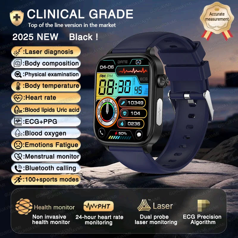 2025 New ECG + PPG AI Health Smart Watch for Men & Women – Blood Lipid, BP, Uric Acid, Heart Rate Tracker for Xiaomi