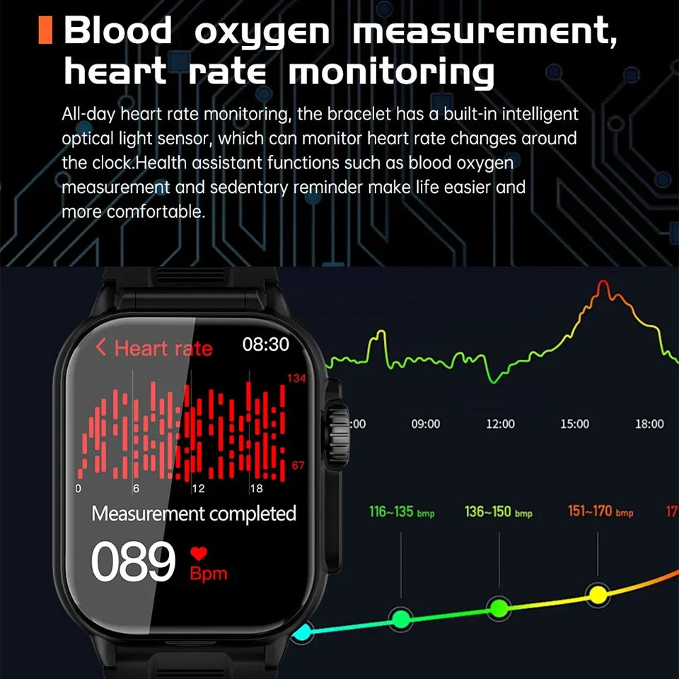 GT8 2-in-1 Smart Watch with Earbuds – Full Touch Screen, Bluetooth Earphone, Heart Rate & Blood Pressure Monitor, Sports Watch