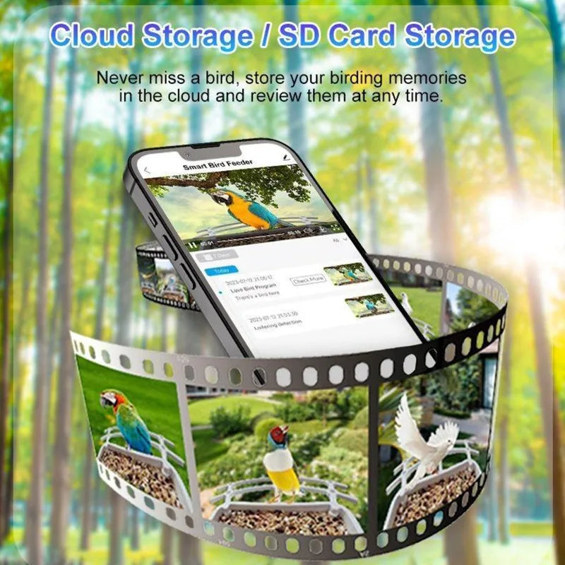 1.5L Smart Bird Feeder with 4MP HD Camera – AI Recognition, Solar-Powered, Full-Color Night Vision, Long Standby Outdoor Feeder