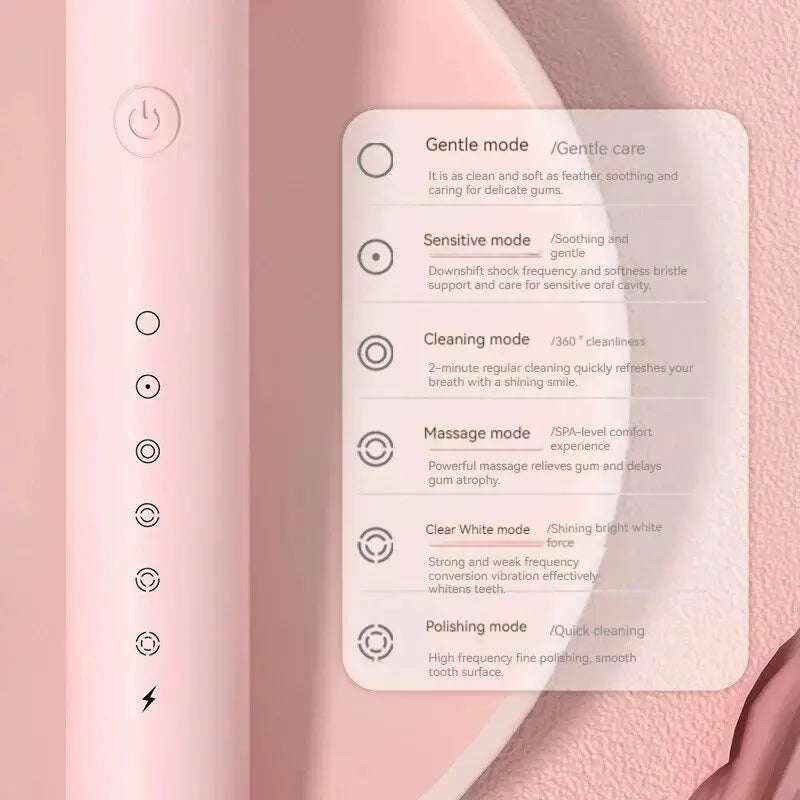 فرشاة أسنان كهربائية بالموجات فوق الصوتية - 6 سرعات قابلة لإعادة الشحن عبر USB، منظف أسنان مقاوم للماء للبالغين، مجموعة للأزواج