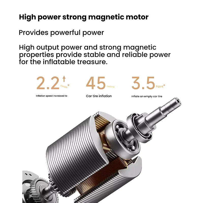 Xiaomi Mijia Air Pump 2 – Portable Car & Bicycle Inflator with Tire Pressure Detection, 150PSI, 2000mAh Rechargeable & PreSet Function