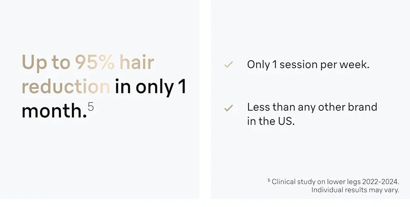 New IPL Laser Hair Remover & Trimmer – Permanent Hair Removal Device with Vibration – Facial Epilator, Hair Cutting Machine, Straightener & Shaver for Men & Women