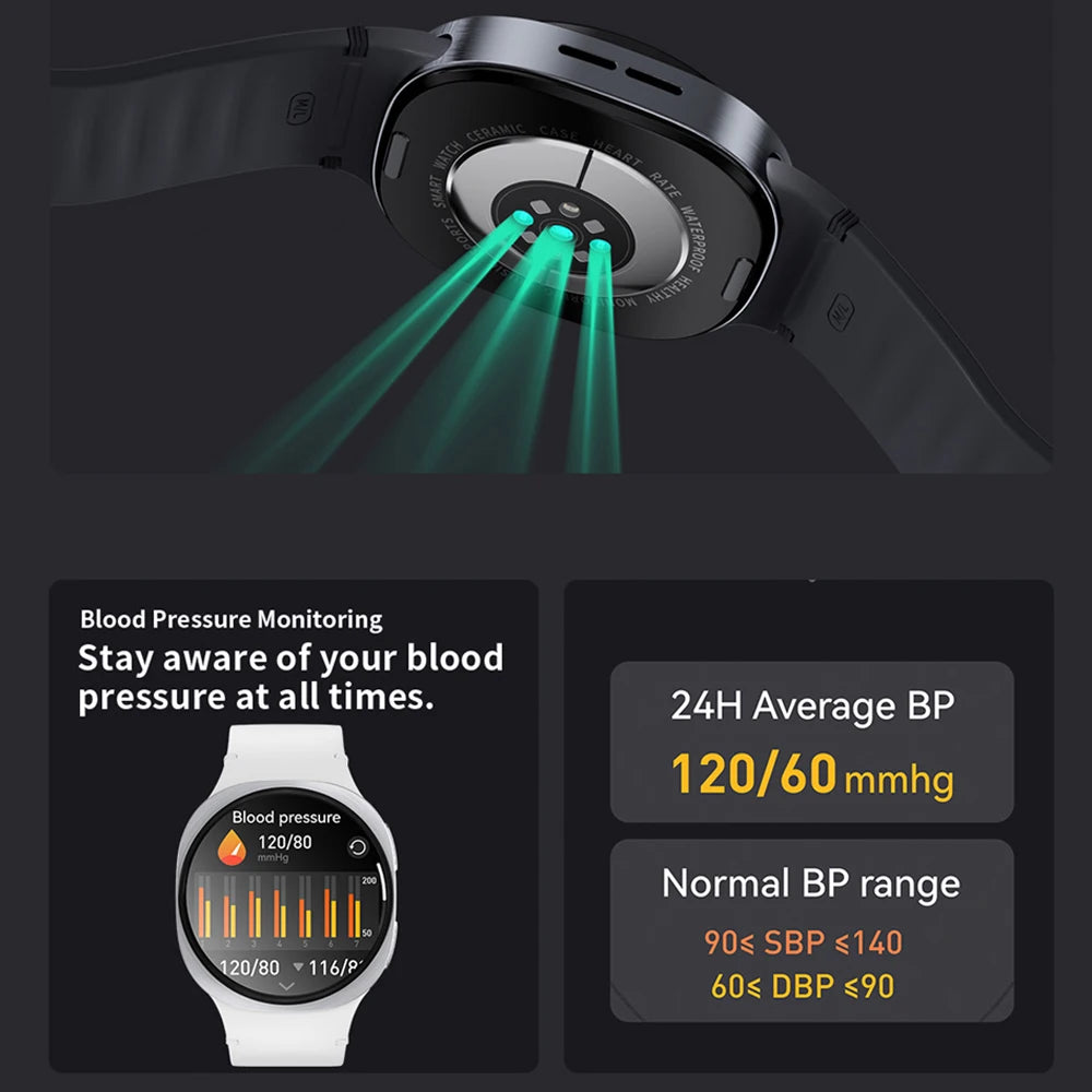 2025 GPS Smart Watch for Men & Women – Heart Rate, Bluetooth Call, NFC, IP68 Waterproof, Compass Sport Smartwatch Mini